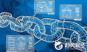 騰訊與英特爾攜手開發區塊鏈技術，共筑物聯網安全新基石